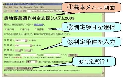 本システムの使い方